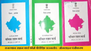 Ration Card Name Add Form Rajasthan | राशन कार्ड में नाम जुड़वाने हेतु आवेदन फॉर्म 2022