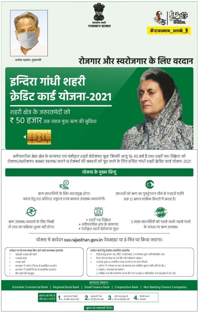 Indira Gandhi Credit Card Yojana form pdf Download 2021-22